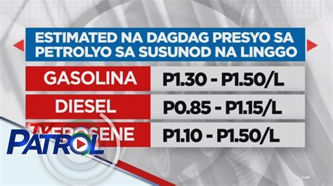 Presyo Ng Gasolina Diesel At Kerosene Tataas Simula Martes January