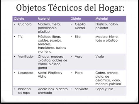 Transformacion De Materiales Y Energia Ppt