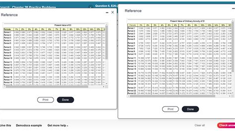 Solved 3 Homework: Chapter 26 Practice Problems Question 6, | Chegg.com 