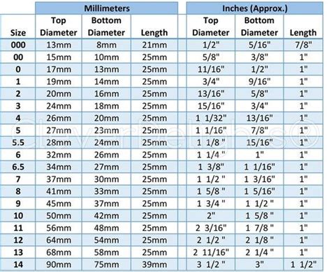 Rubber Stopper Size Chart