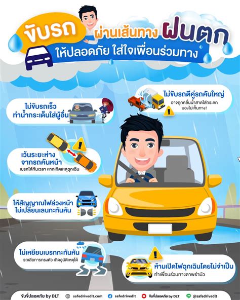 แนะ 6 วิธีขับรถฝนตก ระมัดระวังปลอดภัยเพื่อตัวคุณเองเพื่อนร่วมทาง ข่าว