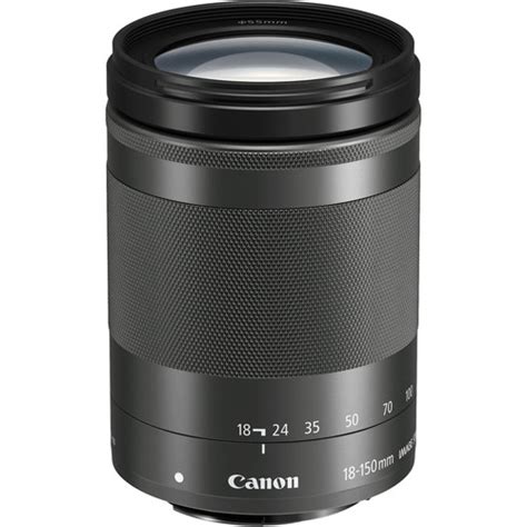 31 Best Canon Camera Lenses in 2021 [Buying Guide]