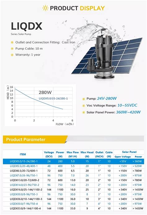 24v Solar Dc Submersible Water Pump Big Flow Water Pumps For Pond