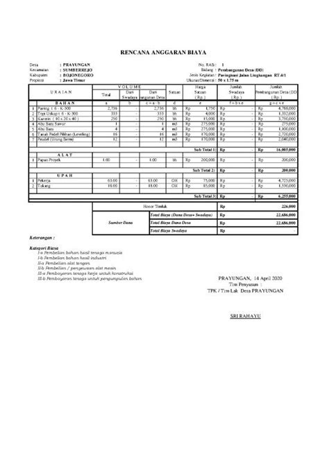 File Rab Rencana Anggaran Biaya Id Prayungan Rab Jalan Paving