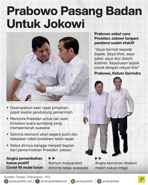 Prabowo Pasang Badan Untuk Jokowi Pinterpolitik