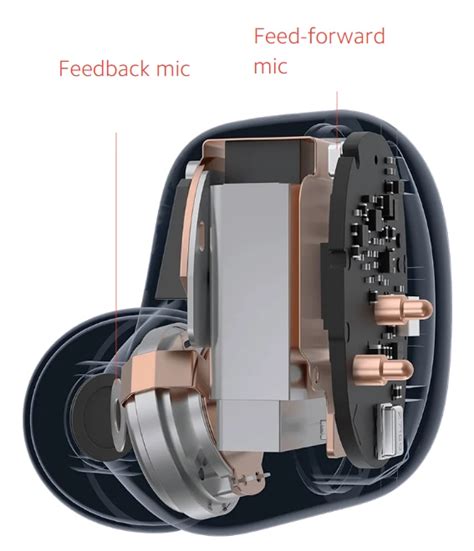 Casti Xiaomi Redmi Buds 4 TWS Alb EMAG Ro