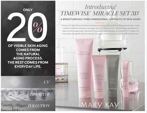 New Mary Kay Timewise Miracle Set 3D Pink Truth