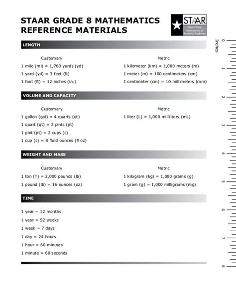 Staar Grade 8 Mathematics Reference Materials State Of Texas