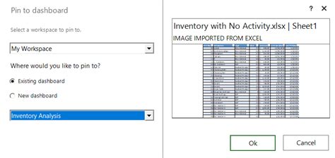 How To Take Advantage Of Power Bi And Excel Integration With A Few Clicks Stoneridge Software