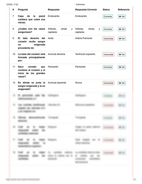 Solution Examen De Prueba Anatom A Humana Y Disecci N Ii Uad Studypool