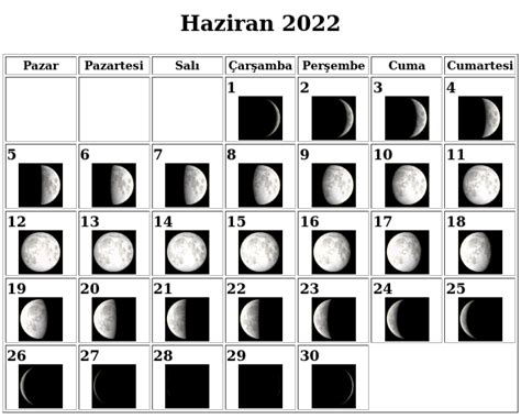 Haziran Ay G K Olaylar Kreiken Rasathanesi