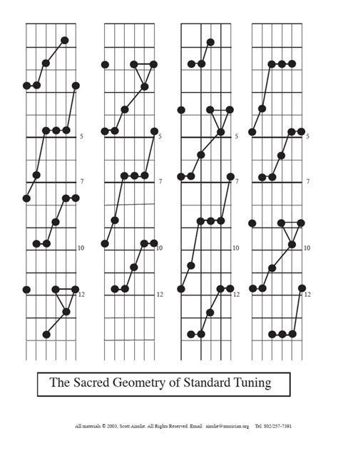 Standard Tuning | PDF