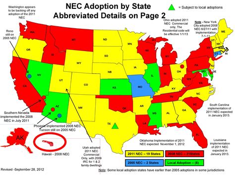 NEC 2011 Code Adoption Map Sunny SMA Corporate Blog