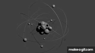 Atom 3d animation - orbits/electrons/neutrons/protons on Make a GIF