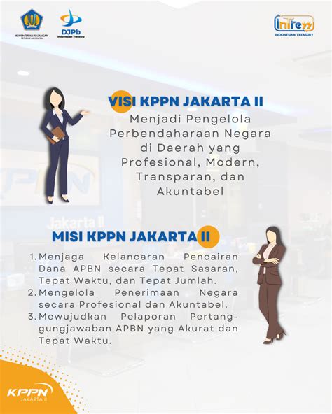 Profil Kppn Jakarta Ii Kantor Pelayanan Perbendaharaan Negara