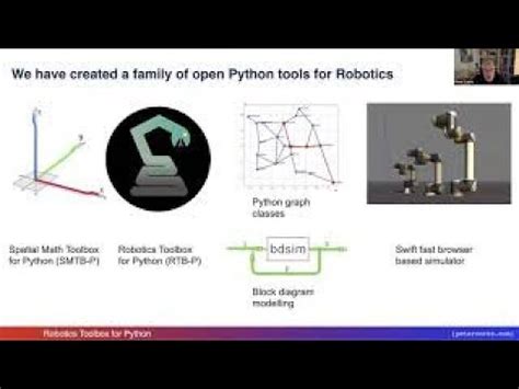 Robotics Toolbox For Python YouTube