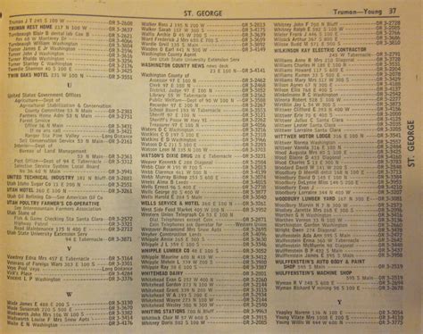 Phone Book Page