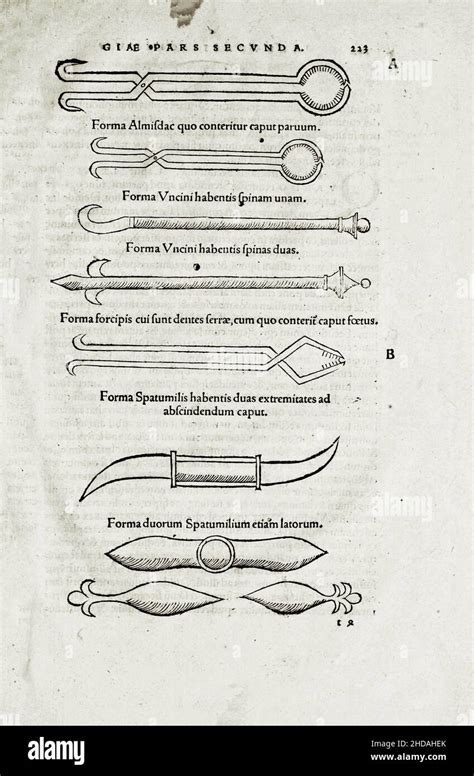 La Ilustración Del Siglo 16th De La Cirugía Y Las Operaciones