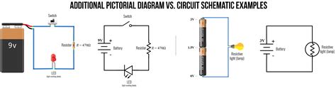 Difference Between Mechanical Diagram And Schematic Differen