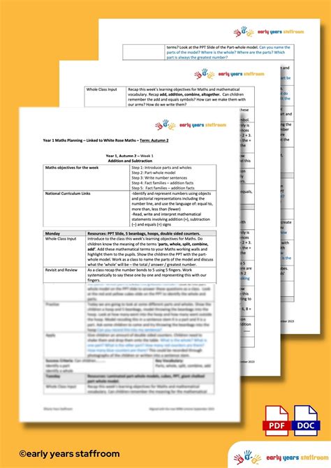 Year 1 Supporting White Rose Maths Wrm Autumn Planning