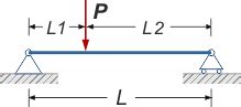 Calcoli Statici Dimensionamento Travi