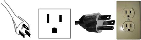 Outlet Plug Type B Outlets Voltage Plug Type B Nema 5 15 North