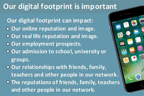 Digital Footprint - Consumer Education