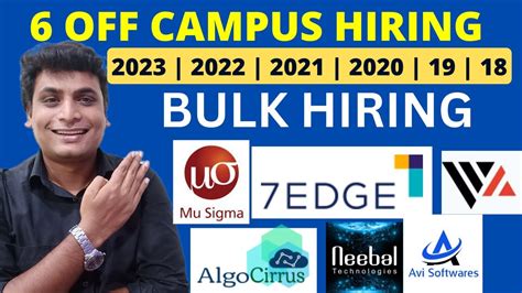 6 Off Campus Drive Internship Work From Home Jobs 2023 2022 2019 TOP