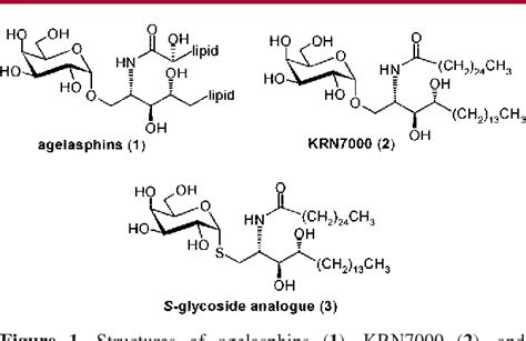 Figure From The First Synthesis Of A Thioglycoside Analogue Of The