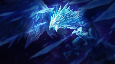 Anivia ARAM Build - Best Guide and Runes for Anivia on Patch 15.1