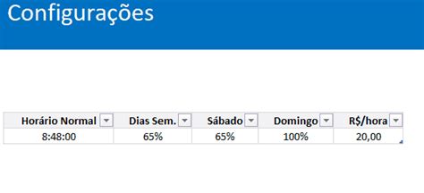 Planilha Excel Para Calculo De Valor Hora Semanais Yo Transfrut Cl