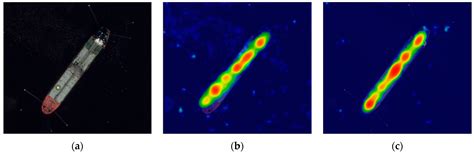 JMSE Free Full Text YOLO RSA A Multiscale Ship Detection Algorithm