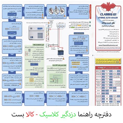 نصب دزدگیر کلاسیک آموزش رایگان و راهنمای کامل راه اندازی