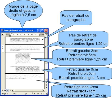 Exemple De Retrait