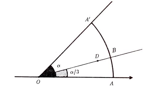 Pergel ve Cetvelle Yapılamayan Çizimler Matematik Dünyası