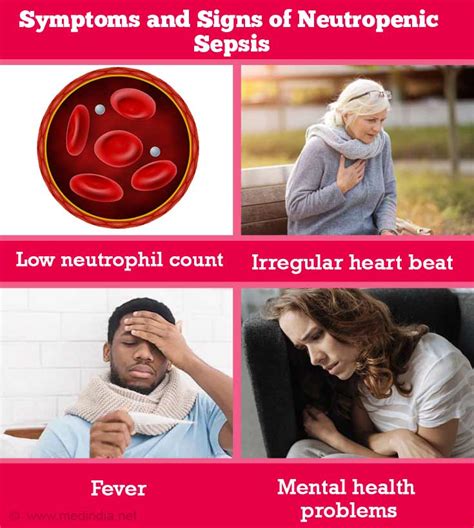 Symptoms and Signs of Neutropenic Sepsis