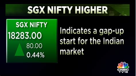 CNBC TV18 On Twitter CNBCTV18Market SGX Nifty Trading With A