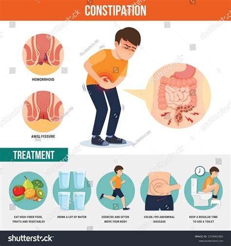 Hemorrhoids Constipation Images Stock Photos Vectors