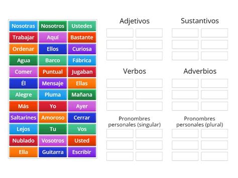 Actividad De Adjetivos Sustantivos Verbos Adverbios Pronombres