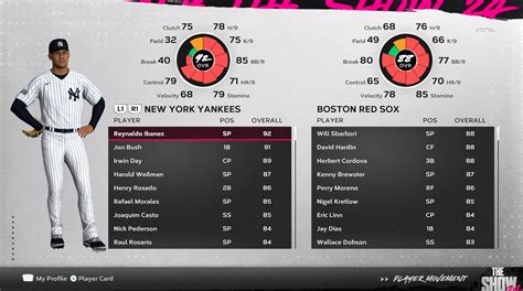 MLB The Show 24 Fictional Roster - Operation Sports