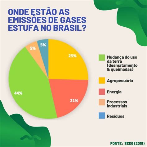 Acordo De Paris O Que é Contexto Histórico Metas E Países Participantes