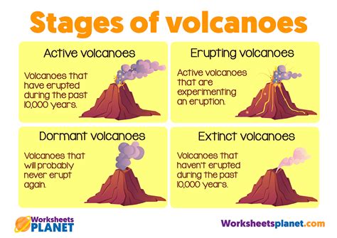 volcanic eruption  kids infoupdateorg