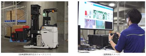 日本通運とnec、フォークリフトの自律搬送・遠隔搬送システムを共同開発 It Leaders