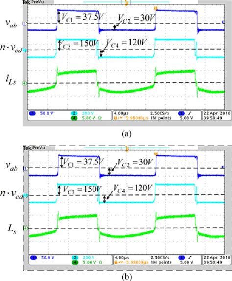 Figure 14 From Decoupled PWM Plus Phase Shift Control For A Dual Half