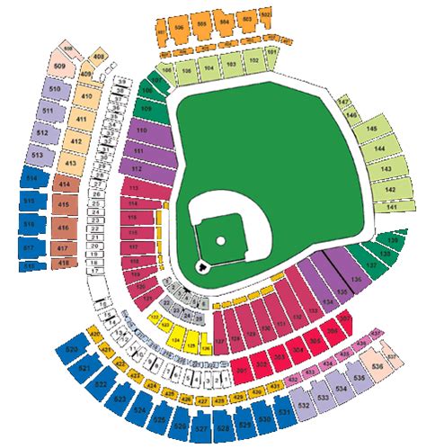 Great American Ballpark Mlb Stadium Guide Labb By Ag