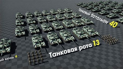 Что Такое Танковый Полк, Танковый Батальон, Танковая дивизия? - YouTube