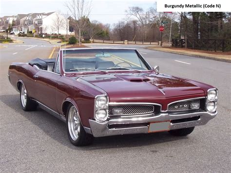 Info Guide 1967 Pontiac Gto Coupe Hardtop And Convertible