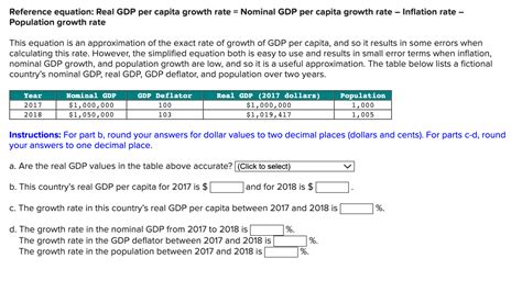 Solved Reference equation: Real GDP per capita growth rate = | Chegg.com