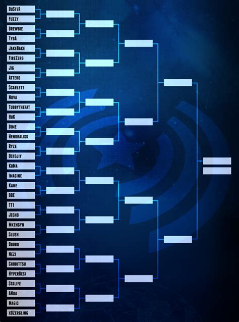 NASL Season 3 Grand Finals In Toronto