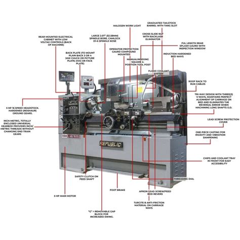 Republic Lagun Gunsmithing Lathe Lagun EngineeringQuality Manual